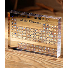 Acrylic Chemical Periodic Table of Elements Display Block